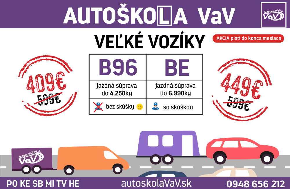 Akcia B96/BE